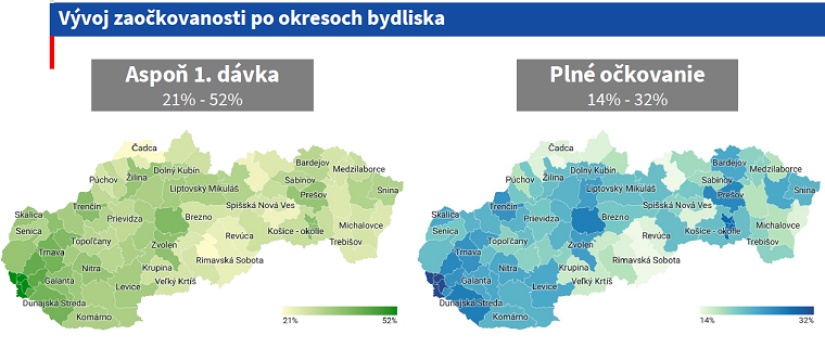 Vývoj zaočkovanosti po okresoch bydliska